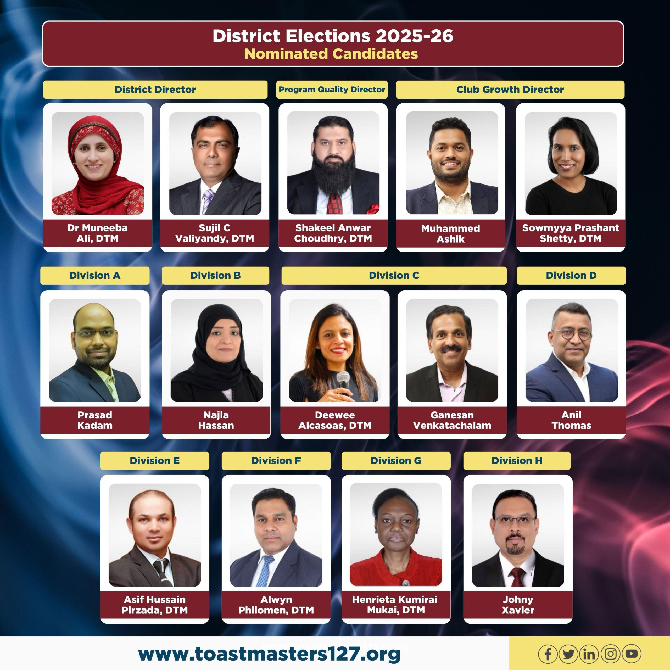 District Elections Nominated Candidates 2025-26